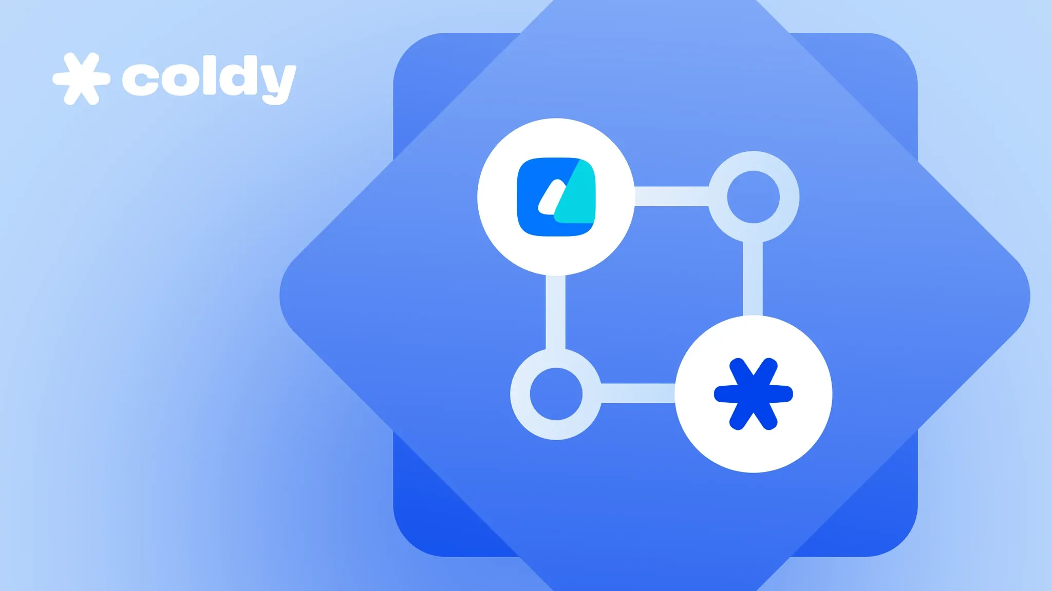 VKWorkspace (mail.ru): покупка, настройка и подключение почт к Coldy