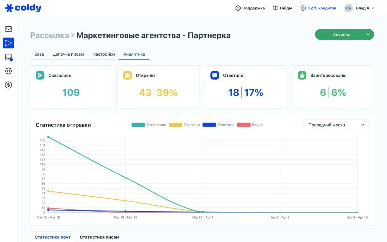 Аналитика холодных писем в Coldy