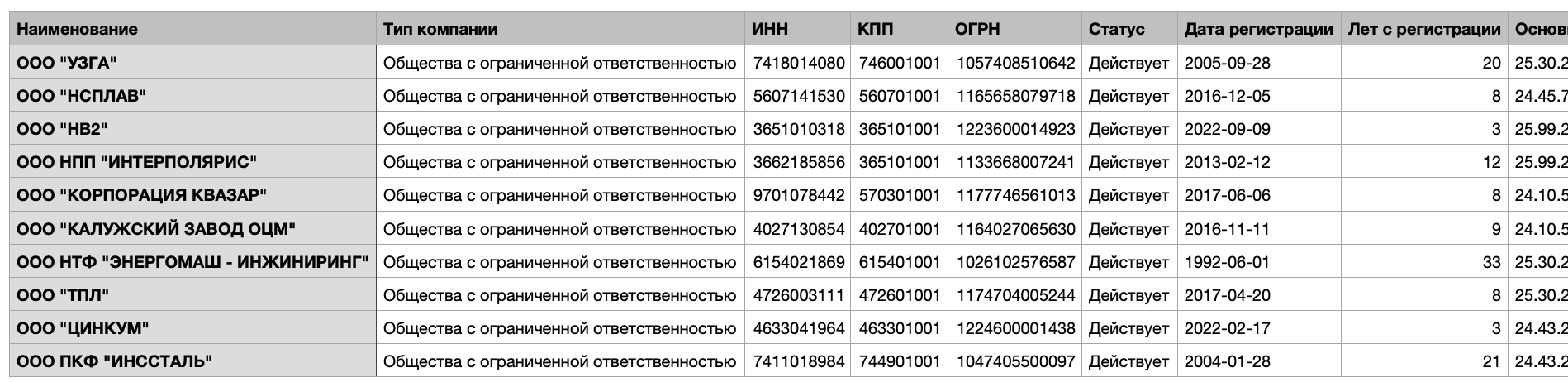 скрин выгрузка в базу