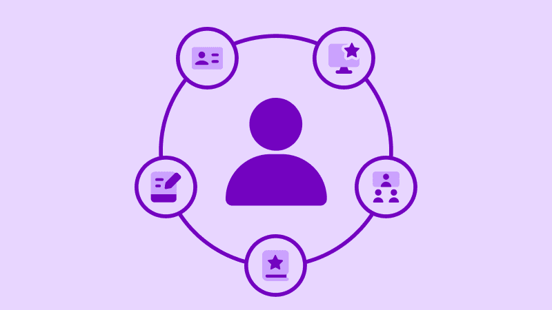 5 источников триггера