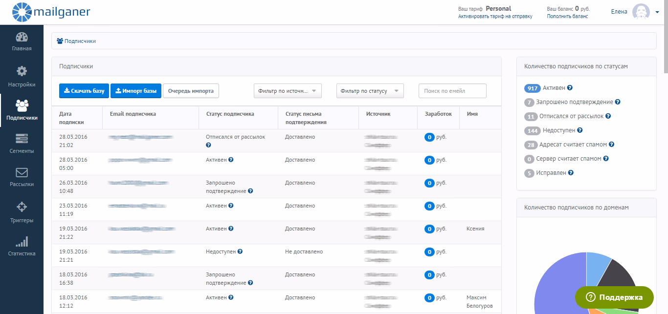 Mailganer сервис рассылок