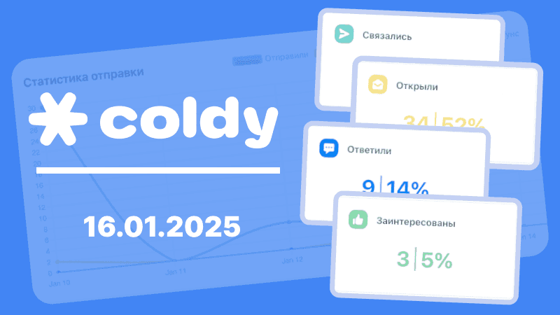 Аналитика рассылок