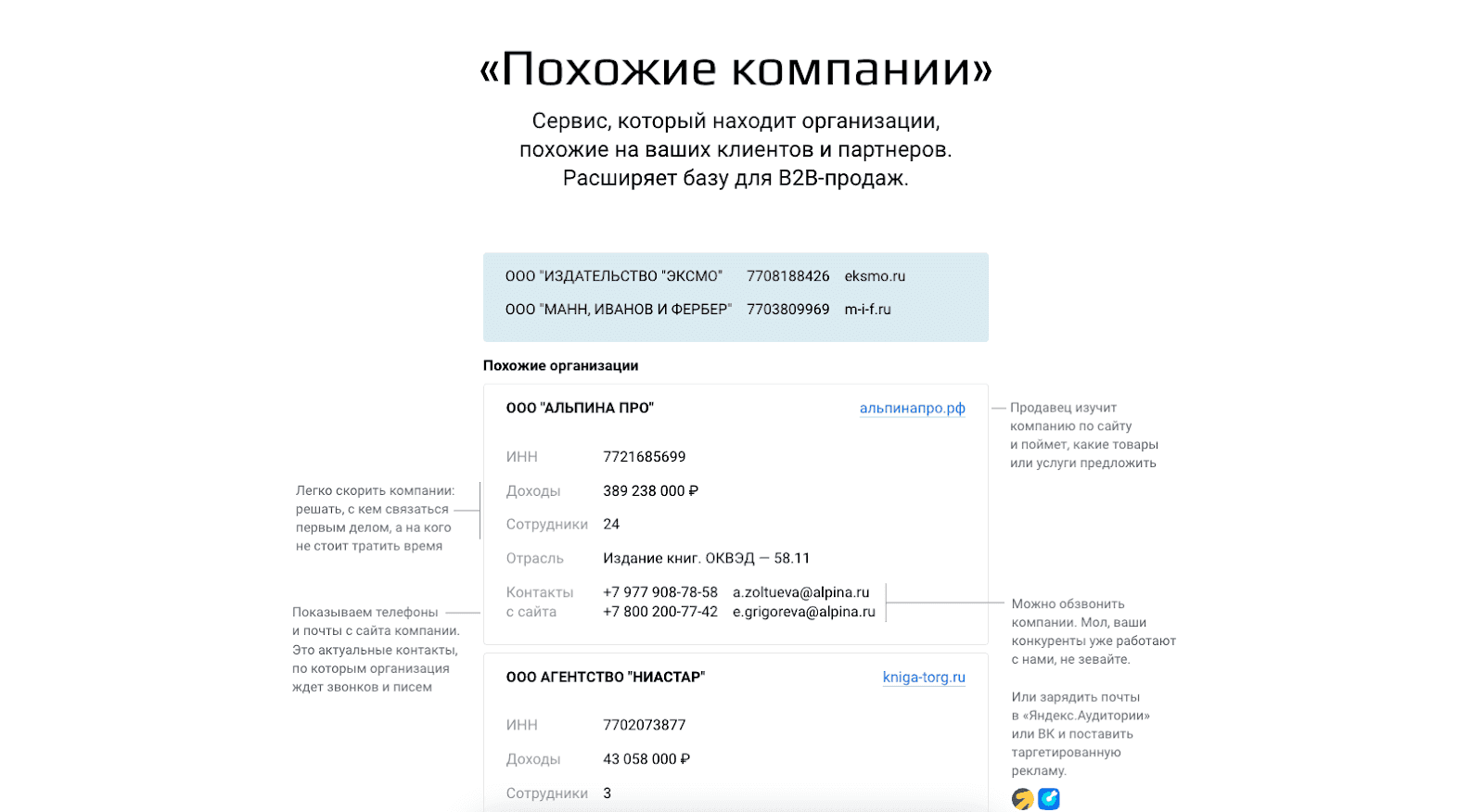 Поиск похожих компаний в DaData