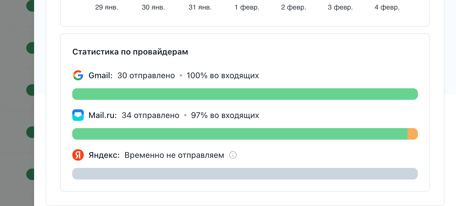 Статистика доставки в Coldy