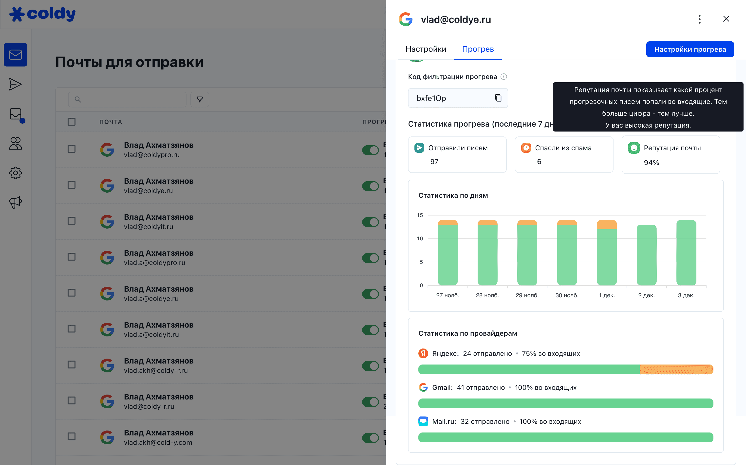 Статистика прогрева в Coldy
